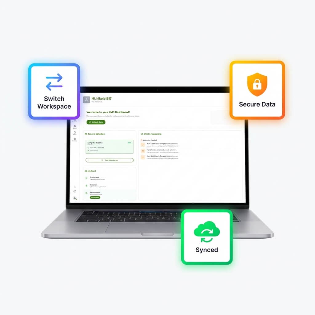 School Workspace Interface with Multi-School Support